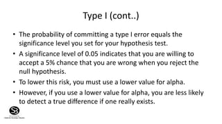 Hypothesis testing 1.0