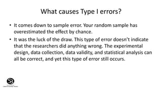 Hypothesis testing 1.0