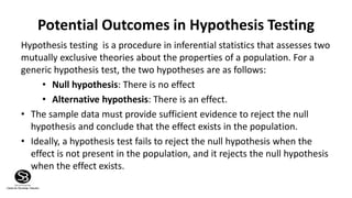 Hypothesis testing 1.0