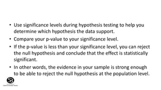 Hypothesis testing 1.0