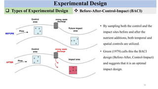 Hypothesis Testing and Experimental design.pptx