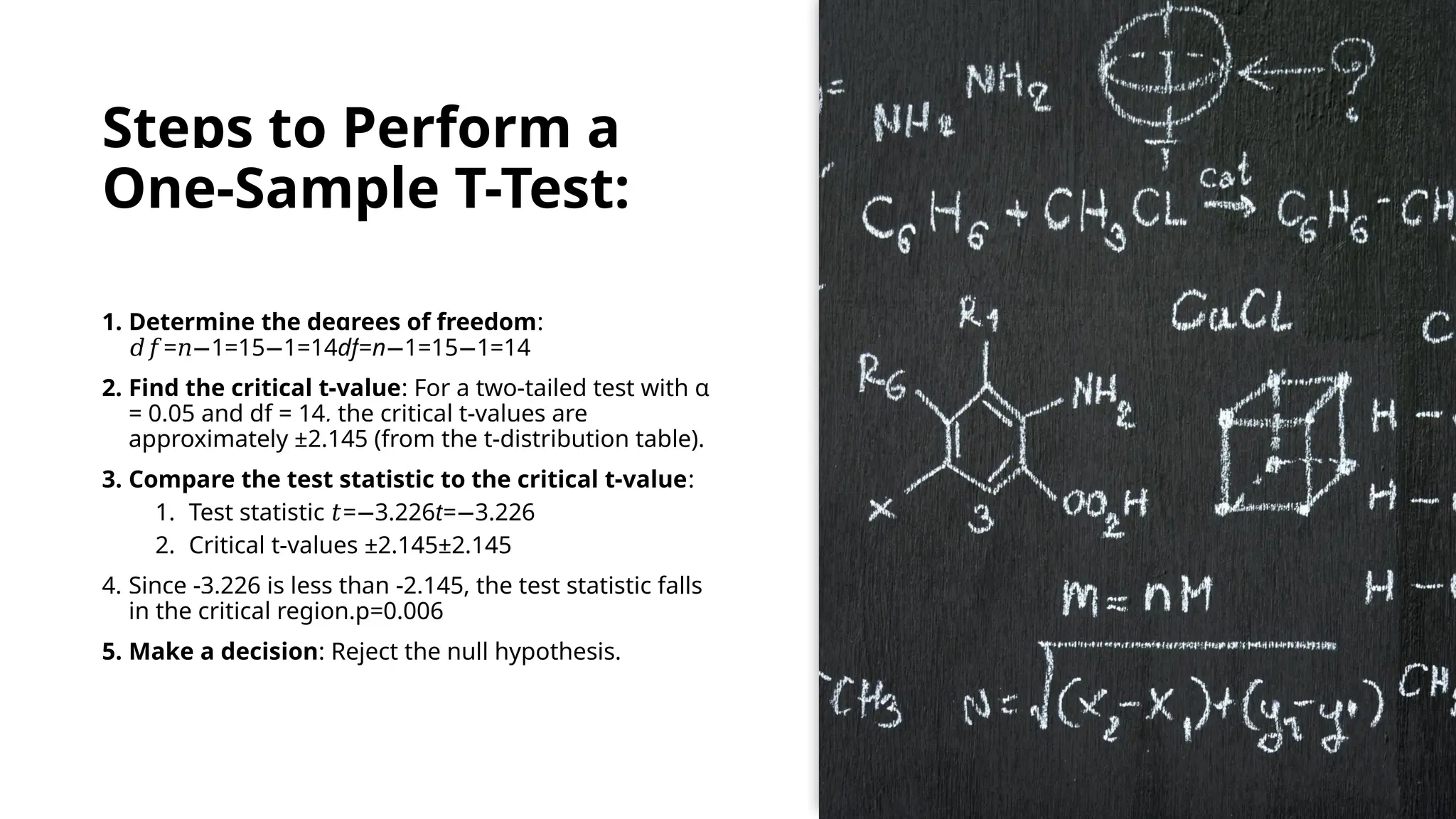 Steps to Perform a
One-Sample T-Test:
1. Determine the degrees of freedom:
= 1=15 1=14
𝑑𝑓 𝑛− − df=n 1=15 1=14
− −
2. Find the critical t-value: For a two-tailed test with α
= 0.05 and df = 14, the critical t-values are
approximately ±2.145 (from the t-distribution table).
3. Compare the test statistic to the critical t-value:
1. Test statistic = 3.226
𝑡 − t= 3.226
−
2. Critical t-values ±2.145±2.145
4. Since -3.226 is less than -2.145, the test statistic falls
in the critical region.p=0.006
5. Make a decision: Reject the null hypothesis.
 