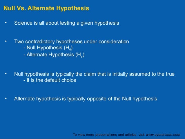 hypothesis eyenirvaan hypotheses each