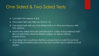 One Sided & Two Sided Tests


Consider two means A & B.



One sided test only tells you that A > B.



Two sided tests tells you that either A>B or A <B so leaving you with
two options.



Mostly Two sided tests are used except in cases of equivalence tests
like Lumpectomy done for Breast surgery as well as radical
Mastectomy.



One sided test would be whether Lumpectomy is worst for survival
than Radical Mastectomy and we don't bother about better survival
results.

 
