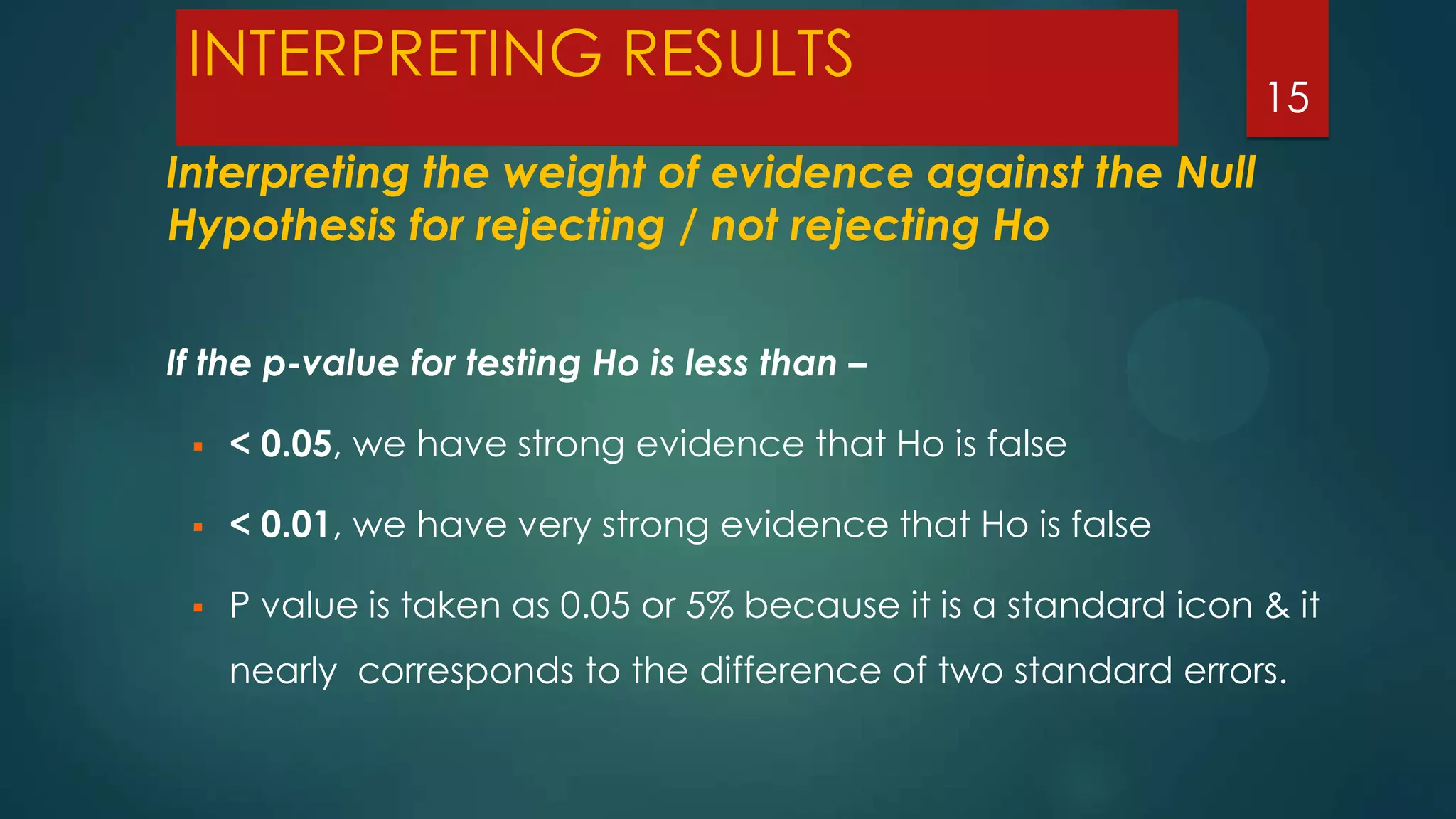 INTERPRETING RESULTS

15

Interpreting the weight of evidence against the Null
Hypothesis for rejecting / not rejecting Ho
If the p-value for testing Ho is less than –


< 0.05, we have strong evidence that Ho is false



< 0.01, we have very strong evidence that Ho is false



P value is taken as 0.05 or 5% because it is a standard icon & it
nearly corresponds to the difference of two standard errors.

 