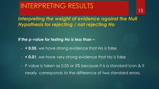 INTERPRETING RESULTS

15

Interpreting the weight of evidence against the Null
Hypothesis for rejecting / not rejecting Ho
If the p-value for testing Ho is less than –


< 0.05, we have strong evidence that Ho is false



< 0.01, we have very strong evidence that Ho is false



P value is taken as 0.05 or 5% because it is a standard icon & it
nearly corresponds to the difference of two standard errors.

 