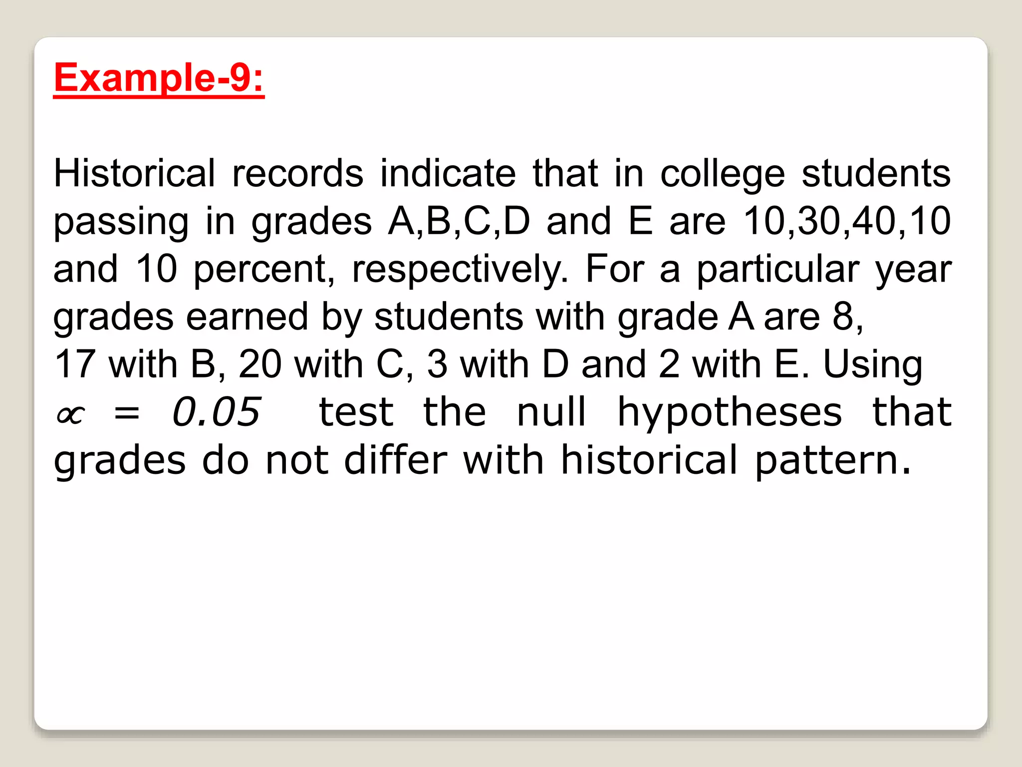 Example-9:
Historical records indicate that in college students
passing in grades A,B,C,D and E are 10,30,40,10
and 10 percent, respectively. For a particular year
grades earned by students with grade A are 8,
17 with B, 20 with C, 3 with D and 2 with E. Using
 = 0.05 test the null hypotheses that
grades do not differ with historical pattern.
 