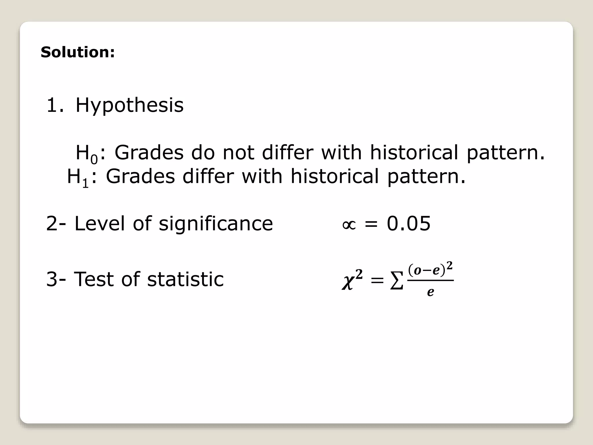 Solution:
1. Hypothesis
H0: Grades do not differ with historical pattern.
H1: Grades differ with historical pattern.
2- Level of significance  = 0.05
3- Test of statistic 𝝌 𝟐 =
𝒐−𝒆 𝟐
𝒆
 