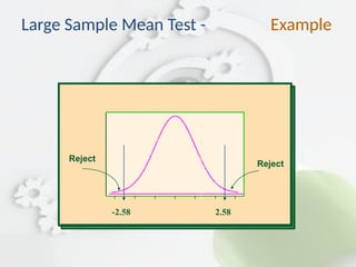 Large Sample Mean Test - Example
-2.58
Reject
2.58

Reject
 