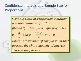 Confidence Intervals and Sample Size for
Proportions
 