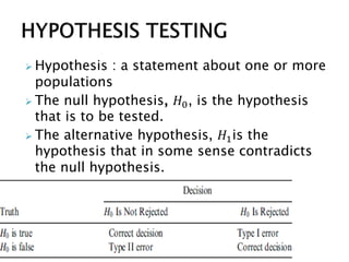  Hypothesis : a statement about one or more
populations
 The null hypothesis, 𝐻0, is the hypothesis
that is to be tested.
 The alternative hypothesis, 𝐻1is the
hypothesis that in some sense contradicts
the null hypothesis.
 