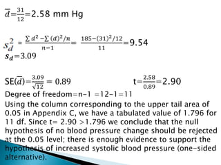 Hypothesis testing for parametric data | PPTX