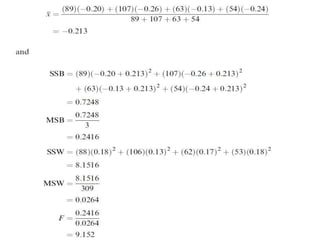 Hypothesis testing for parametric data | PPTX