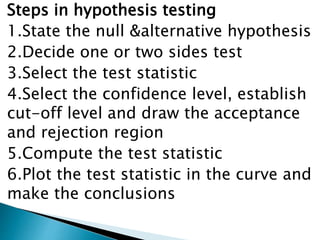 Hypothesis testing for parametric data (1) | PPTX