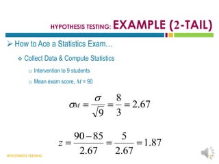 HYPOTHESIS TESTING
HYPOTHESIS TESTING: EXAMPLE (2-TAIL)
 How to Ace a Statistics Exam…
 Collect Data & Compute Statistics
o Intervention to 9 students
o Mean exam score, M = 90
15
67
.
2
3
8
9




M
87
.
1
67
.
2
5
67
.
2
85
90




z
 