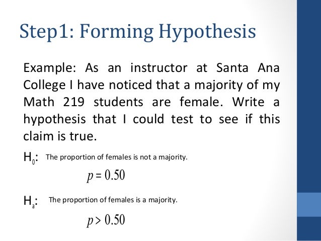 Hypothesis testing interview