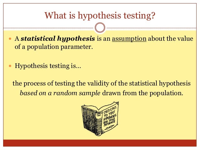 how to write a hypothesis science buddies