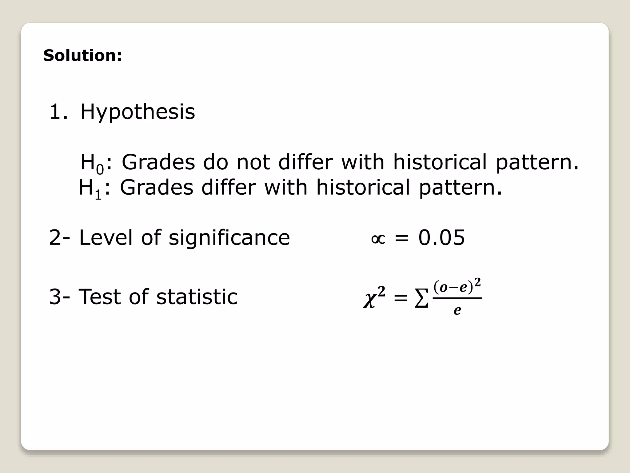 Solution:
1. Hypothesis
H0: Grades do not differ with historical pattern.
H1: Grades differ with historical pattern.
2- Level of significance  = 0.05
3- Test of statistic 𝝌 𝟐 =
𝒐−𝒆 𝟐
𝒆
 