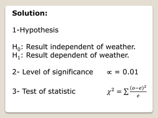 Hypothesis testing part i | PPTX