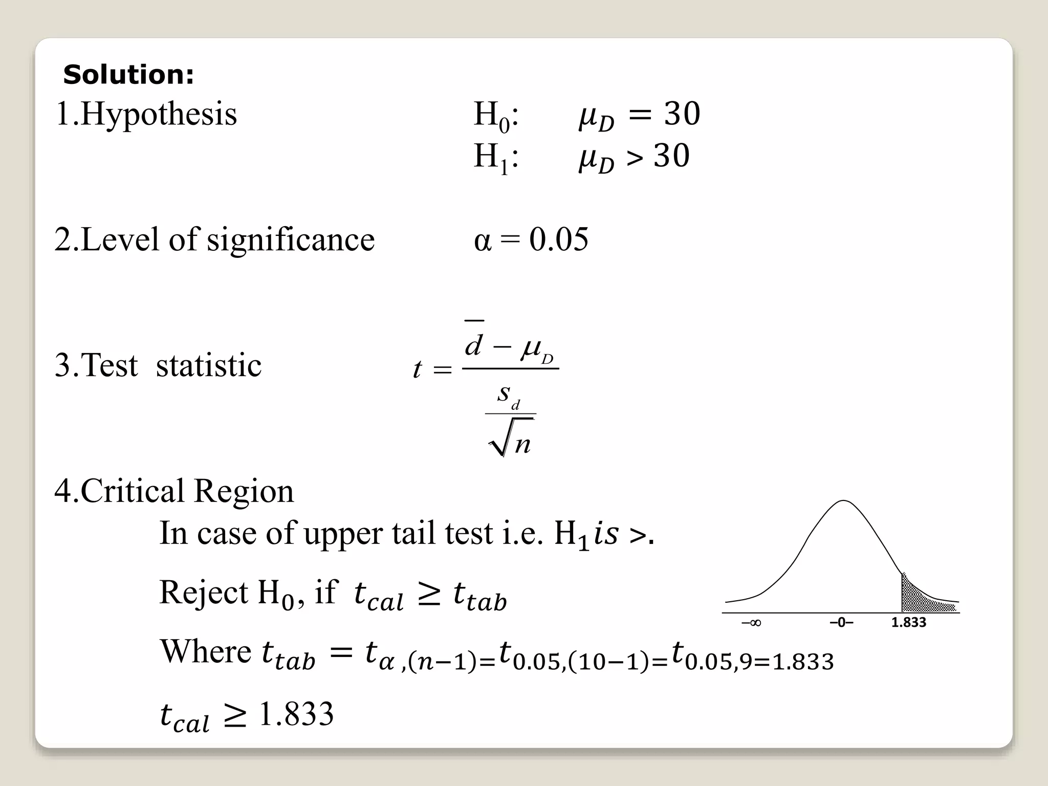 1.Hypothesis H0: 𝜇 𝐷 = 30
H1: 𝜇 𝐷 ˃ 30
2.Level of significance α = 0.05
3.Test statistic
4.Critical Region
In case of upper tail test i.e. H1 𝑖𝑠 ˃.
Reject H0, if 𝑡 𝑐𝑎𝑙 ≥ 𝑡𝑡𝑎𝑏
Where 𝑡𝑡𝑎𝑏 = 𝑡 𝛼 , 𝑛−1 = 𝑡0.05, 10−1 = 𝑡0.05,9=1.833
𝑡 𝑐𝑎𝑙 ≥ 1.833
D
d
d
t
s
n


 –0– 1.833
Solution:
 