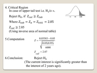 4. Critical Region
5.Computation 0.05583 0.05
0.05(0.95)
6000
2.07
Z
Z
cal



6.Conclusion: Reject H0
(The current interest is significantly greater than
the interest of 2 years ago).
 –0– 2.05
In case of upper tail test i.e. H1 𝑖𝑠 ˃.
Reject H0, if 𝑍 𝑐𝑎𝑙 ≥ 𝑍𝑡𝑎𝑏
Where 𝑍𝑡𝑎𝑏 = 𝑍 𝛼 = 𝑍0.02 = 2.05
𝑍 𝑐𝑎𝑙 ≥ 2.05
(Using inverse area of normal table)
 