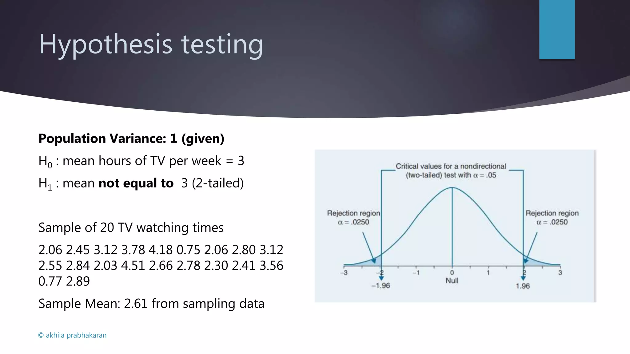 Hypothesis testing Part1 | PPTX
