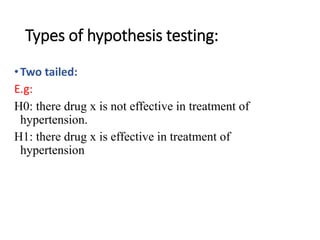 Hypothesis Testing Types Comparing Hypothesis testing | PPTX