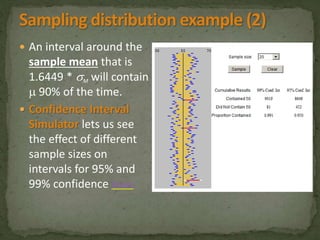  An interval around the 
sample mean that is 
1.6449 * M will contain 
 90% of the time. 
 Confidence Interval 
Simulator lets us see 
the effect of different 
sample sizes on 
intervals for 95% and 
99% confidence (here) 
 