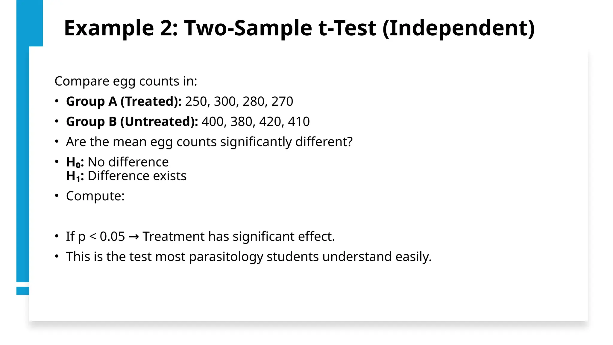 Example 2: Two-Sample t-Test (Independent)
Compare egg counts in:
• Group A (Treated): 250, 300, 280, 270
• Group B (Untreated): 400, 380, 420, 410
• Are the mean egg counts significantly different?
• H₀: No difference
H₁: Difference exists
• Compute:
• If p < 0.05 Treatment has significant effect.
→
• This is the test most parasitology students understand easily.
 