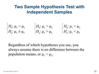 hypothesis testing_two_samples z and t test.ppt