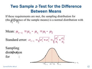 hypothesis testing_two_samples z and t test.ppt