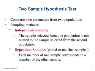 hypothesis testing_two_samples z and t test.ppt