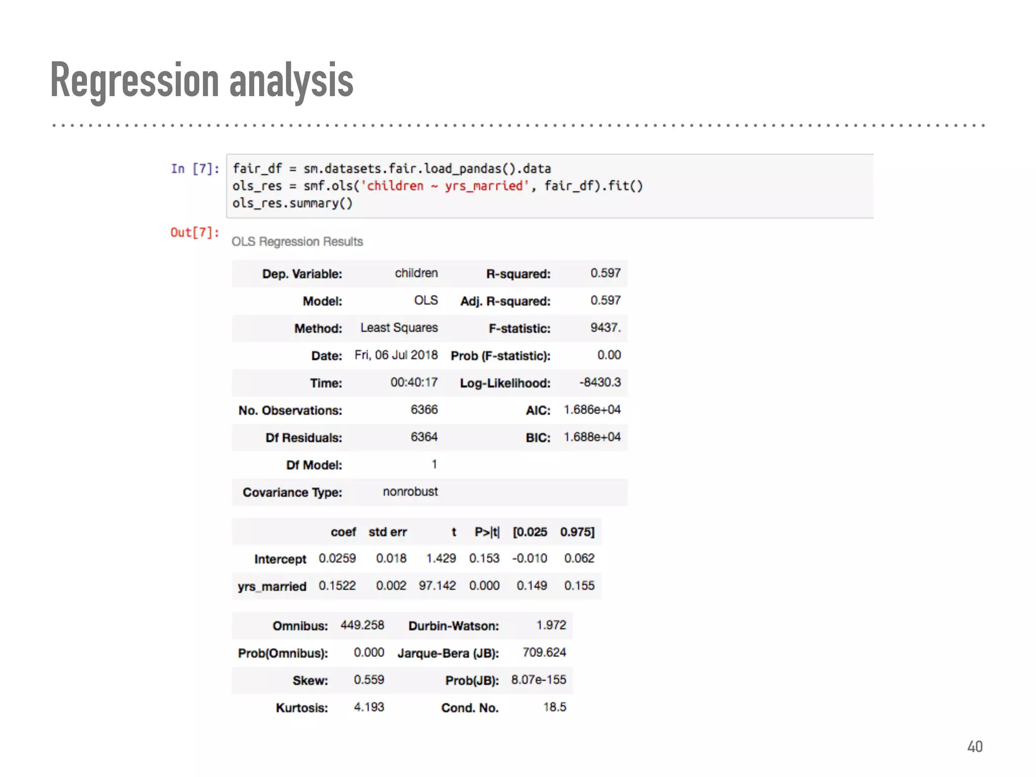 Regression analysis
40
 