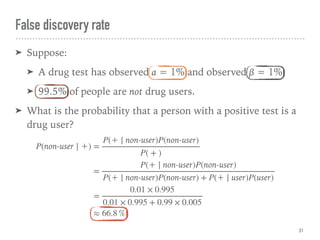 False discovery rate
➤ Suppose:
➤ A drug test has observed α = 1% and observed β = 1%.
➤ 99.5% of people are not drug users.
➤ What is the probability that a person with a positive test is a
drug user?
31
P(non-user ∣ +) =
P(+ ∣ non-user)P(non-user)
P( + )
=
P(+ ∣ non-user)P(non-user)
P(+ ∣ non-user)P(non-user) + P(+ ∣ user)P(user)
=
0.01 × 0.995
0.01 × 0.995 + 0.99 × 0.005
≈ 66.8 %
 