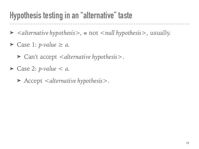 Python Hypothesis Tutorial _ How to Perform Hypothesis Testing in ...