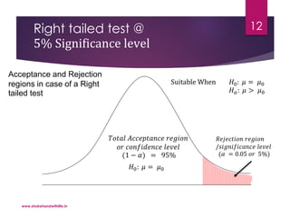 Right tailed test @
5% Significance level
Acceptance and Rejection
regions in case of a Right
tailed test
Suitable When 𝐻0: 𝜇 = 𝜇0
𝐻 𝑎: 𝜇 > 𝜇0
𝐻0: 𝜇 = 𝜇0
𝑇𝑜𝑡𝑎𝑙 𝐴𝑐𝑐𝑒𝑝𝑡𝑎𝑛𝑐𝑒 𝑟𝑒𝑔𝑖𝑜𝑛
𝑜𝑟 𝑐𝑜𝑛𝑓𝑖𝑑𝑒𝑛𝑐𝑒 𝑙𝑒𝑣𝑒𝑙
(1 − 𝛼) = 95%
𝑅𝑒𝑗𝑒𝑐𝑡𝑖𝑜𝑛 𝑟𝑒𝑔𝑖𝑜𝑛
/𝑠𝑖𝑔𝑛𝑖𝑓𝑖𝑐𝑎𝑛𝑐𝑒 𝑙𝑒𝑣𝑒𝑙
(𝛼 = 0.05 𝑜𝑟 5%)
www.shakehandwithlife.in
12
 