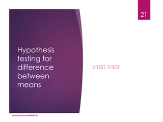 Hypothesis
testing for
difference
between
means
Z-TEST, T-TEST
www.shakehandwithlife.in
21
 