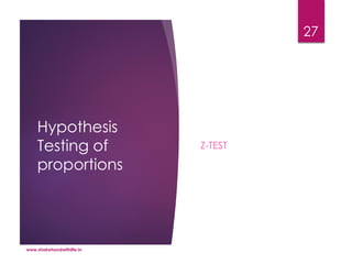 Hypothesis
Testing of
proportions
Z-TEST
www.shakehandwithlife.in
27
 
