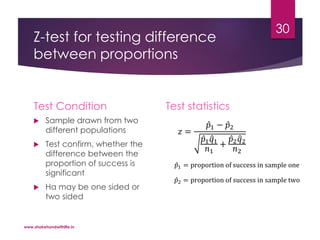 Z-test for testing difference
between proportions
Test Condition
 Sample drawn from two
different populations
 Test confirm, whether the
difference between the
proportion of success is
significant
 Ha may be one sided or
two sided
Test statistics
𝑧 =
𝑝1 − 𝑝2
𝑝1 𝑞1
𝑛1
+
𝑝2 𝑞2
𝑛2
𝑝1 = proportion of success in sample one
𝑝2 = proportion of success in sample two
www.shakehandwithlife.in
30
 