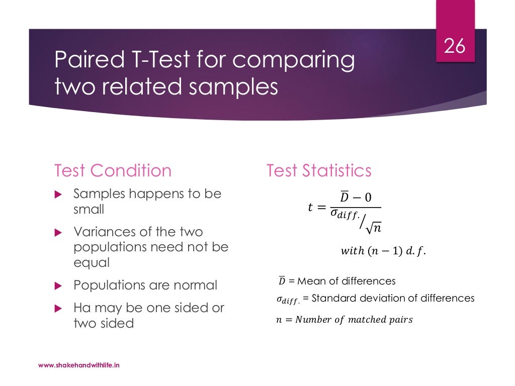 Hypothesis testing; z test, ttest. ftest
