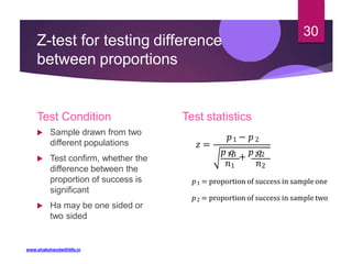 HYPOTHESIS TESTS.pptx