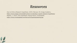 Resources
How to Write a Research Hypothesis. (2019, February 14). Enago Academy.
https://www.enago.com/academy/how-to-develop-a-good-research-hypothesis/
Majaski, C. (2021). How Hypothesis Testing Works. Investopedia.
https://www.investopedia.com/terms/h/hypothesistesting.asp
 