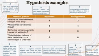 Hypothesis Examples Pdf Hypothesis.pdf