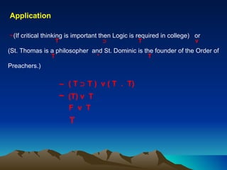 ~ (If critical thinking is important then Logic is required in college)  or  (St. Thomas is a philosopher  and St. Dominic is the founder of the Order of Preachers.)    T T ﬤ v T . T ( T  ﬤ  T )  v ( T  .  T) ~ ~   (T) v  T F  v  T T Application 