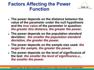 Factors Affecting the Power
Function








Slide 16

The power depends on the distance between the
value of the parameter under the null hypothesis
and the true value of the parameter in question:
the greater this distance, the greater the power.
The power depends on the population standard
deviation: the smaller the population standard
deviation, the greater the power.
The power depends on the sample size used: the
larger the sample, the greater the power.
The power depends on the level of significance of
the test: the smaller the level of significance,,
the smaller the power.
Hypothesis Testing By Shakeel Nouman M.Phil Statistics Govt. College University Lahore, Statistical Officer

 