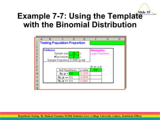 Slide 35

Example 7-7: Using the Template
with the Binomial Distribution

Hypothesis Testing By Shakeel Nouman M.Phil Statistics Govt. College University Lahore, Statistical Officer

 