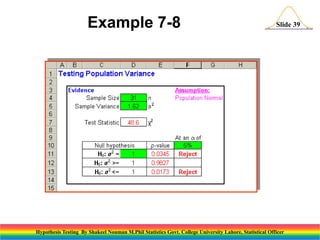 Example 7-8

Slide 39

Hypothesis Testing By Shakeel Nouman M.Phil Statistics Govt. College University Lahore, Statistical Officer

 