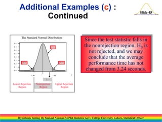 Additional Examples (c) :
Continued
The Standard Normal Distribution

Since the test statistic falls in
the nonrejection region, H0 is
not rejected, and we may
conclude that the average
performance time has not
changed from 3.24 seconds.

0.8
0.7

.95

0.6
0.5
0.4
0.3
0.2

.025

.025

0.1

0.0
-1.96



1.96

Slide 45

z



Lower Rejection
Region

Nonrejection
Region

Upper Rejection
Region

Hypothesis Testing By Shakeel Nouman M.Phil Statistics Govt. College University Lahore, Statistical Officer

 