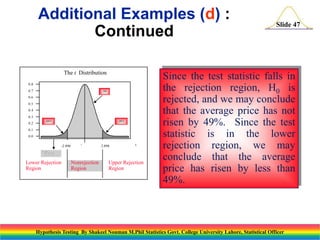 Additional Examples (d) :
Continued
The t Distribution
0.8
0.7

.99

0.6
0.5
0.4
0.3
0.2

.005

.005

0.1
0.0
-2.898



2.898

t



Lower Rejection
Region

Nonrejection
Region

Upper Rejection
Region

Slide 47

Since the test statistic falls in
the rejection region, H0 is
rejected, and we may conclude
that the average price has not
risen by 49%. Since the test
statistic is in the lower
rejection region, we may
conclude that the average
price has risen by less than
49%.

Hypothesis Testing By Shakeel Nouman M.Phil Statistics Govt. College University Lahore, Statistical Officer

 