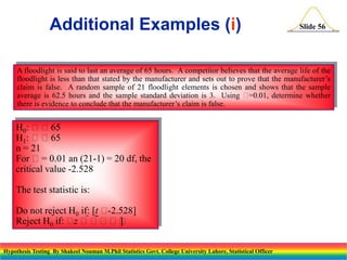 Additional Examples (i)

Slide 56

A floodlight is said to last an average of 65 hours. A competitor believes that the average life of the
floodlight is less than that stated by the manufacturer and sets out to prove that the manufacturer’s
claim is false. A random sample of 21 floodlight elements is chosen and shows that the sample
average is 62.5 hours and the sample standard deviation is 3. Using 
=0.01, determine whether
there is evidence to conclude that the manufacturer’s claim is false.

H0: 65
H1: 65
n = 21
For = 0.01 an (21-1) = 20 df, the
critical value -2.528
The test statistic is:

Do not reject H0 if: [t 
-2.528]
Reject H0 if:  
z
]
Hypothesis Testing By Shakeel Nouman M.Phil Statistics Govt. College University Lahore, Statistical Officer

 